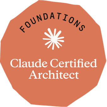 Claude Certified Architect – Foundations